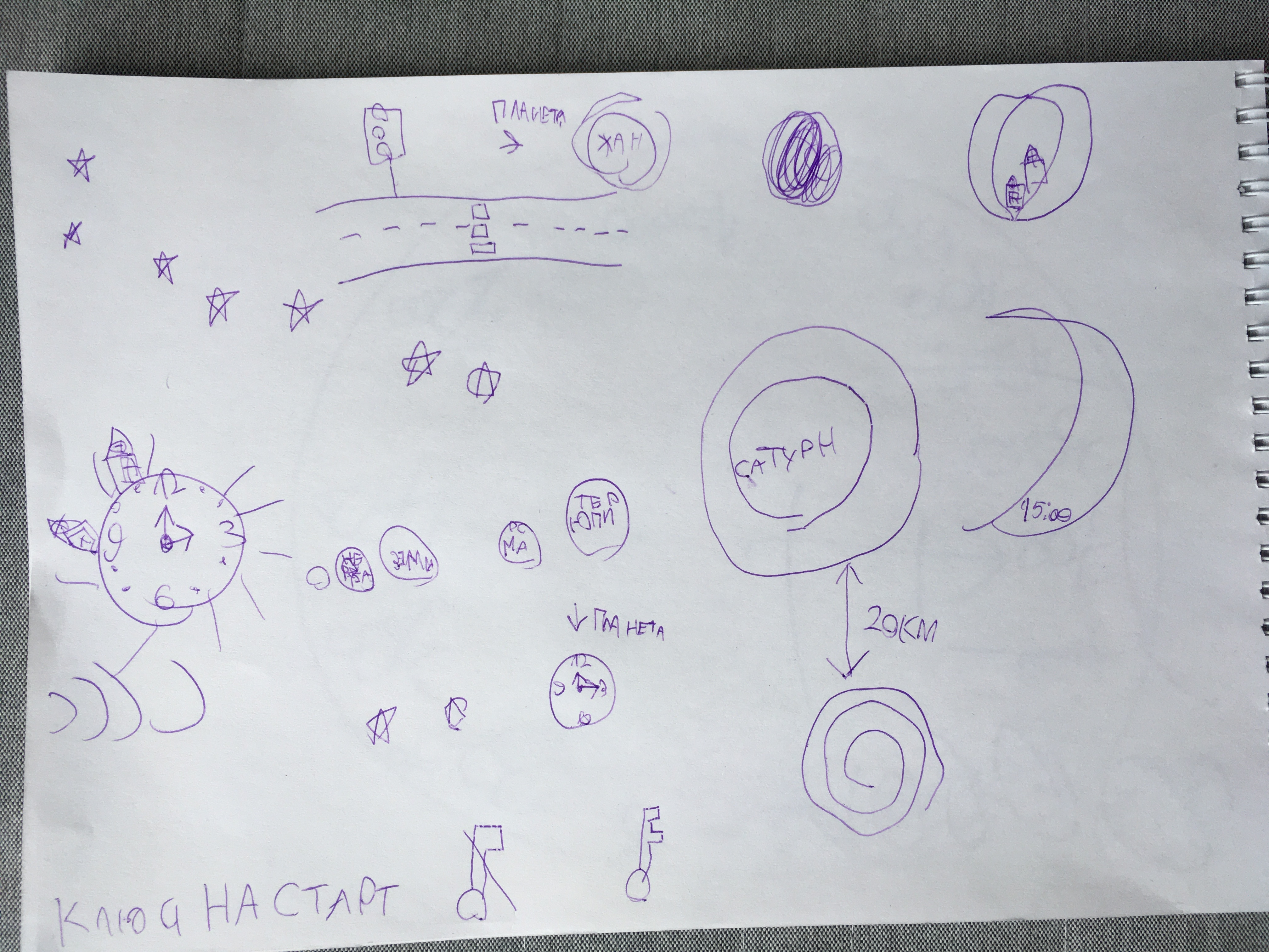 Рисунок участника Ярослав Никитин, 6,5